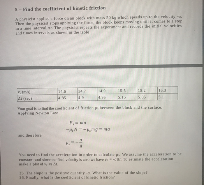 Solved 5- Find the coefficient of kinetic friction A | Chegg.com