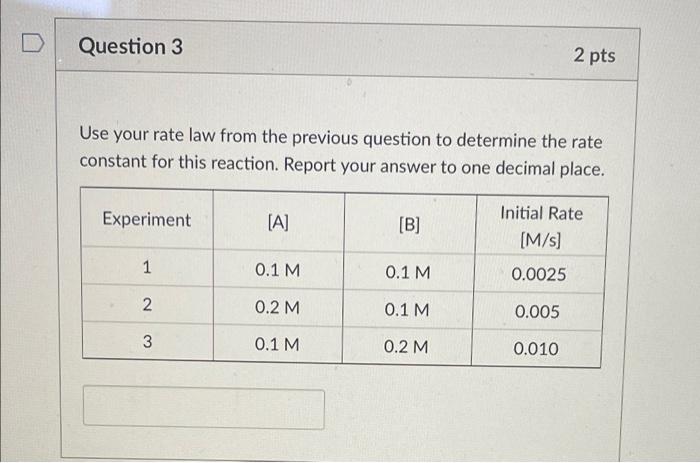 Solved Consider The Reaction: 2A + B + C + 3D. Use The Below | Chegg.com