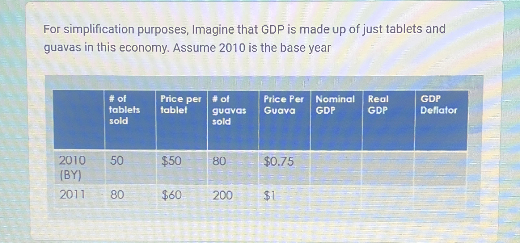 Solved What is the GDP deflator in 2010 in points Chegg com