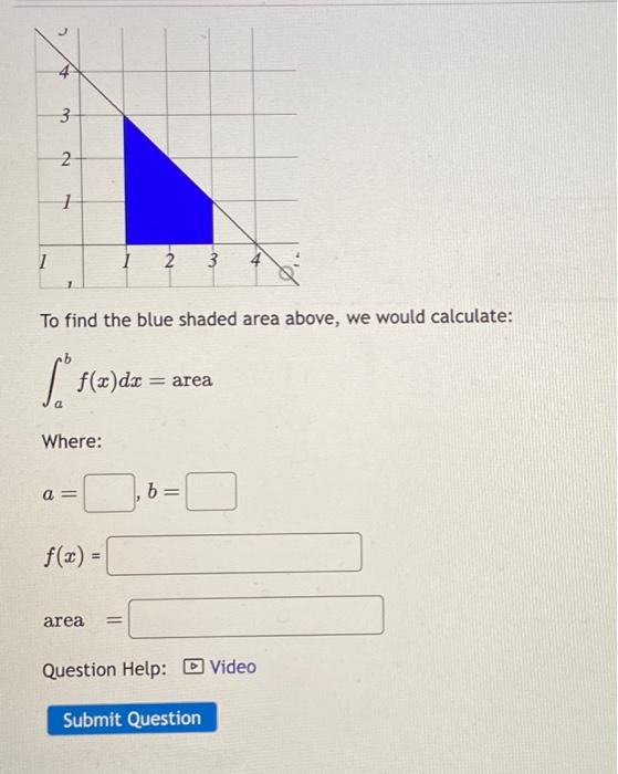 Solved To find the blue shaded area above, we would | Chegg.com