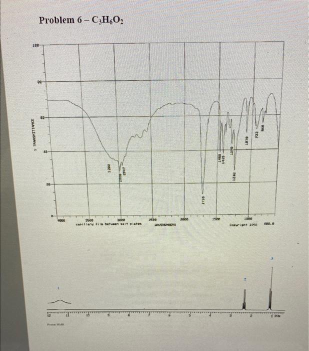 Solved Problem 6−C3H6O2 | Chegg.com