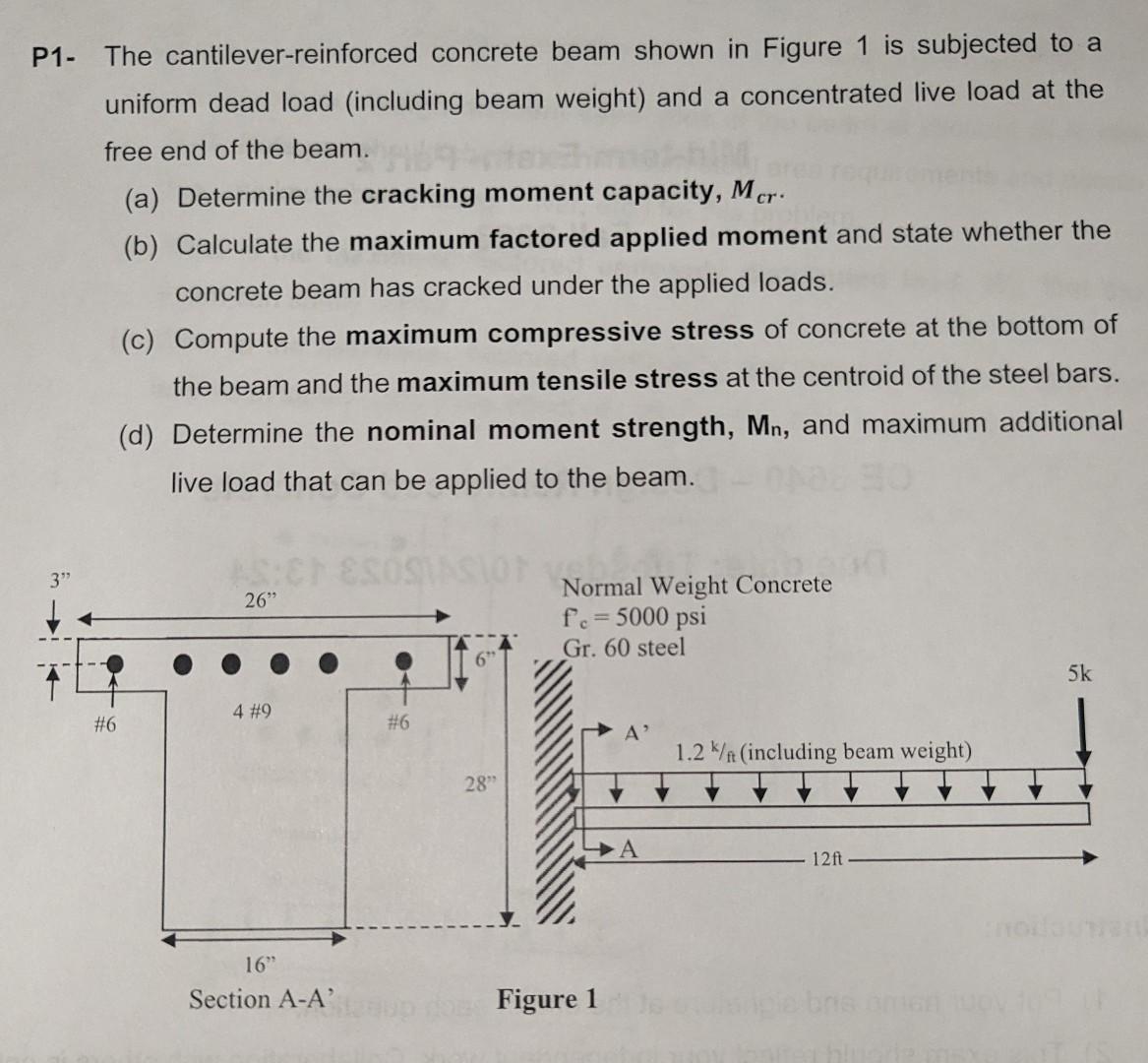 Solved P1- The Cantilever-reinforced Concrete Beam Shown In | Chegg.com