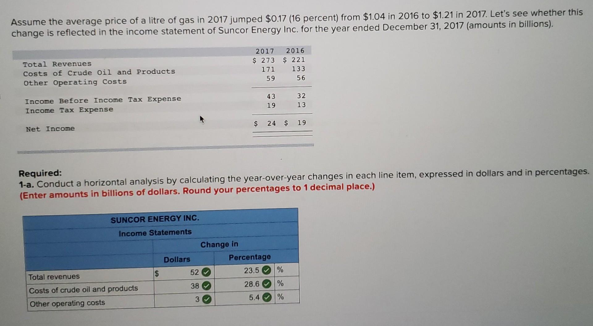 solved-assume-the-average-price-of-a-litre-of-gas-in-2017-chegg