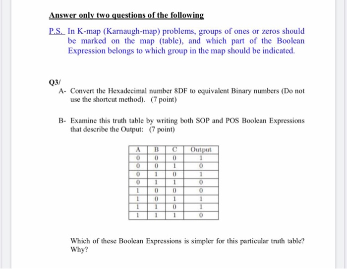 Solved In all the Karnaugh map problems of this assignment