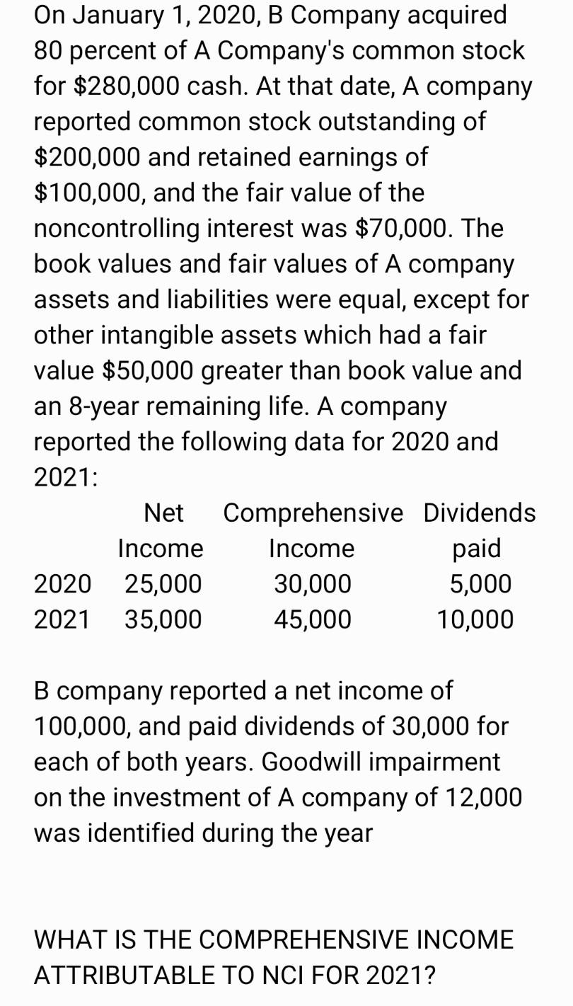 Solved On January 1, 2020, B Company acquired 80 percent of