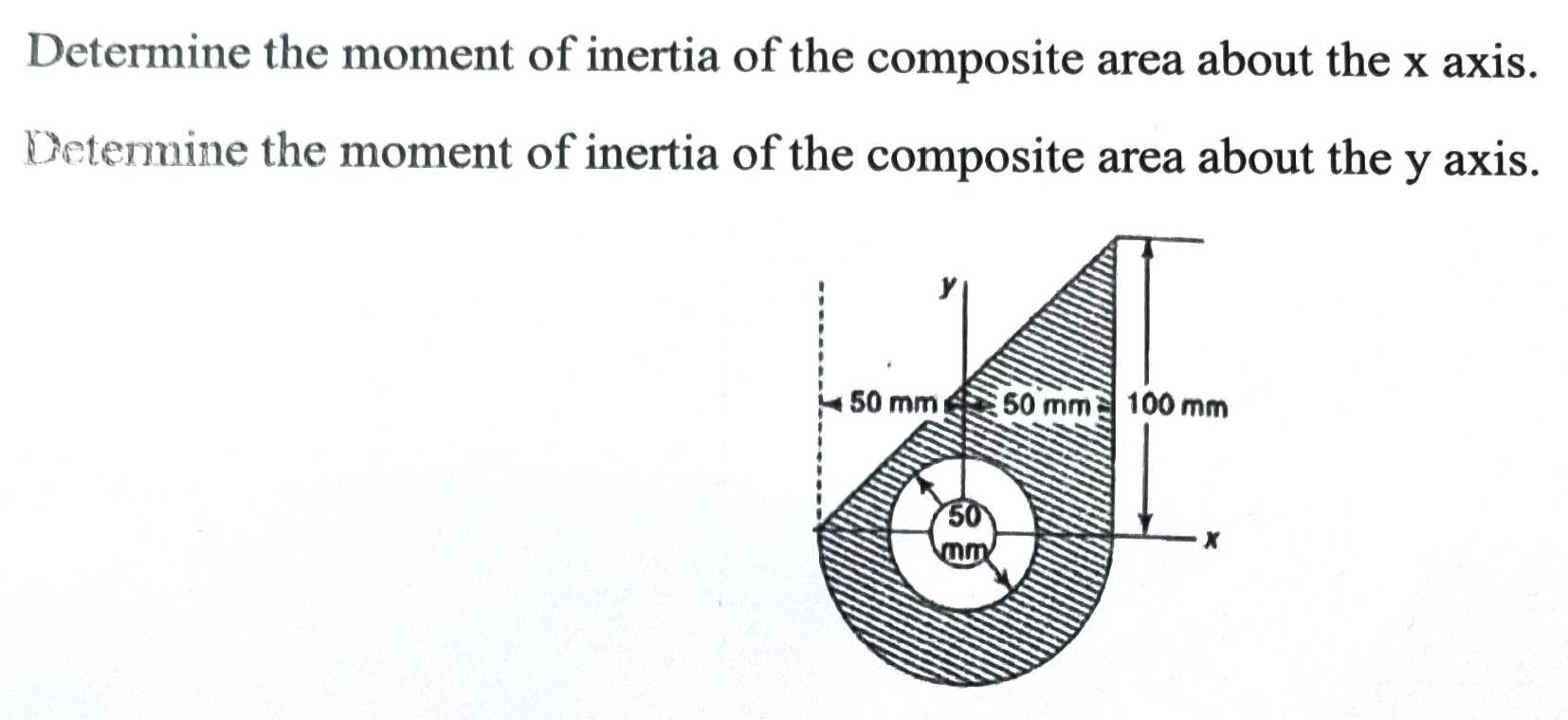 Solved Determine The Moment Of Inertia Of The Composite Area | Chegg.com