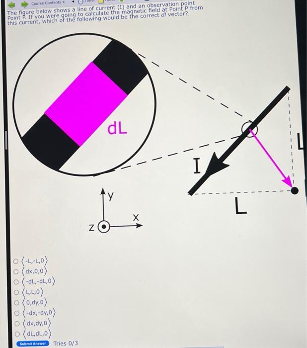 Solved Course Contents The figure below shows a line of | Chegg.com
