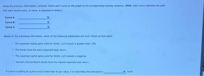 Solved 6. Bond Yields And Prices Over Time A Bond Investor | Chegg.com