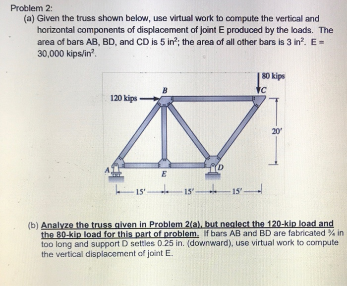 Solved Problem 2: (a) Given The Truss Shown Below, Use | Chegg.com