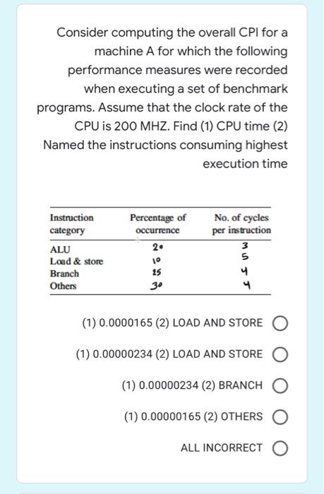 Solved Consider computing the overall CPI for a machine A | Chegg.com