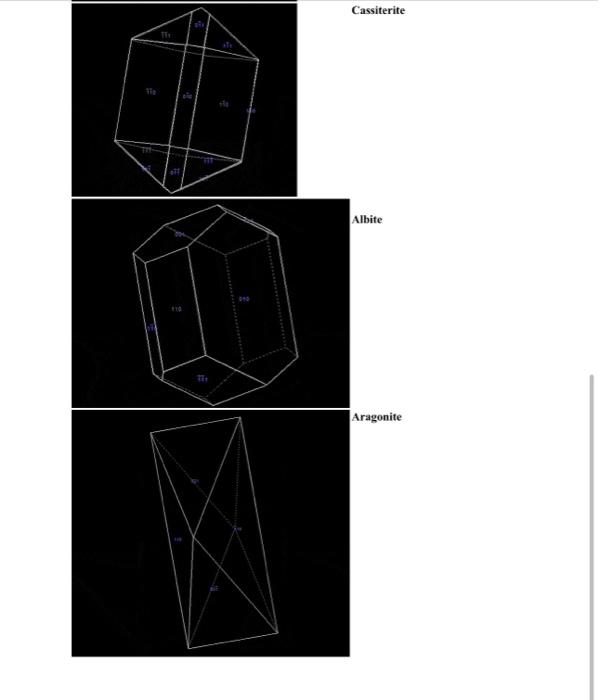 Solved There Are 7 Crystal Systems Defined By Symmetry