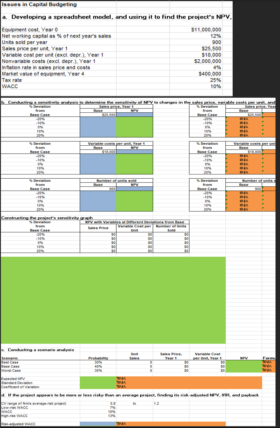 Solved Start with the partial model in the file Ch13 ﻿P18 | Chegg.com