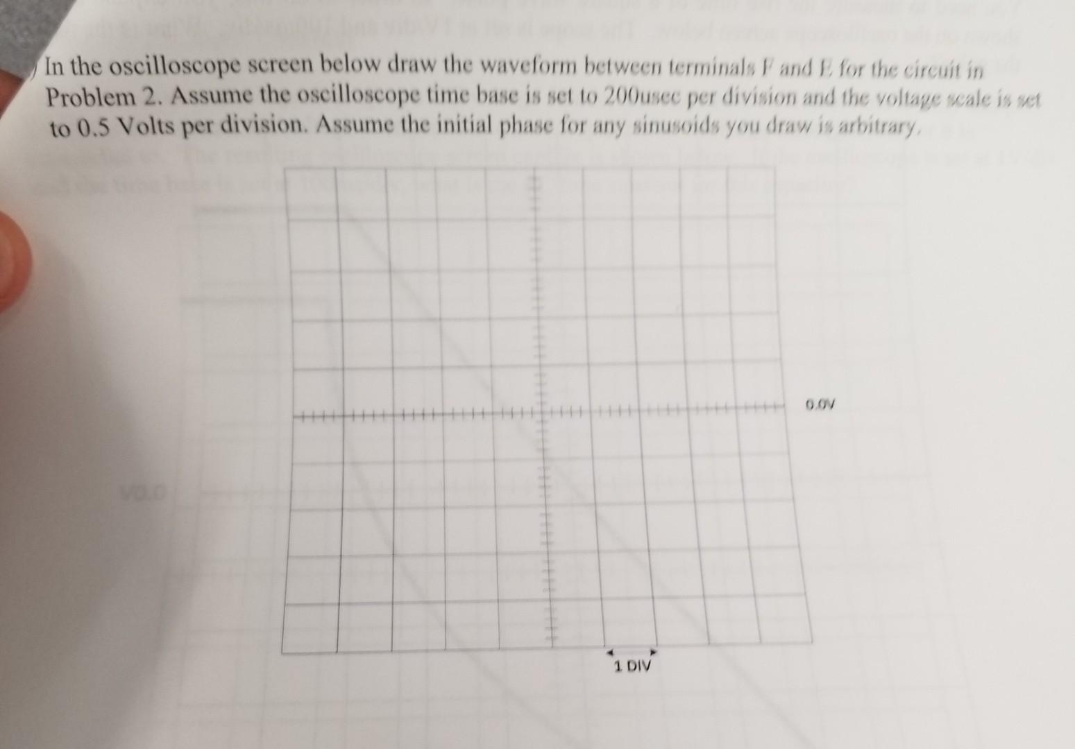Solved (1) Write a sinusoidal expression for the waveform in | Chegg.com
