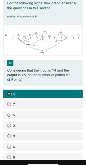 Solved For the following signal flow graph answer all the | Chegg.com