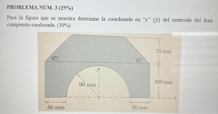 Para la figura que se muestra determine la coordenada en \( y \) ( \( \bar{y}) \) del centroide del área compuesta sombre