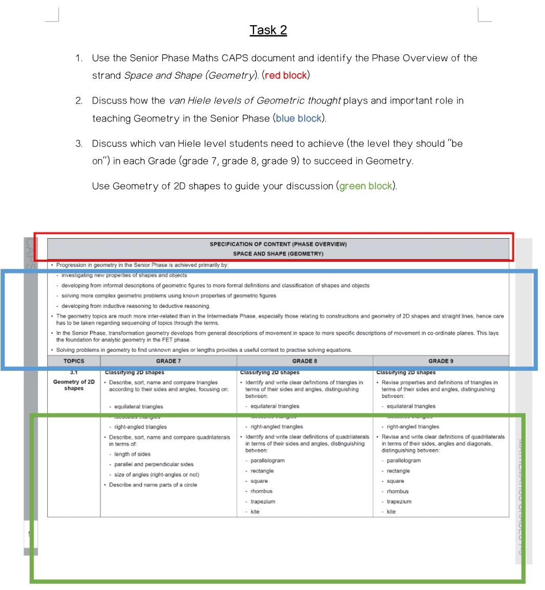Solved Task 2Use the Senior Phase Maths CAPS document and | Chegg.com