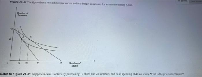 Solved 10 Points Figure 21-31 The Figure Shows Two | Chegg.com