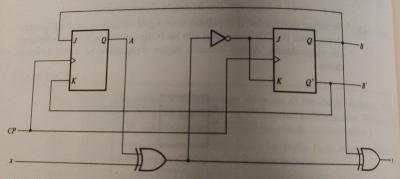 Solved Converting the logic diagram of the Jk flip flop into | Chegg.com