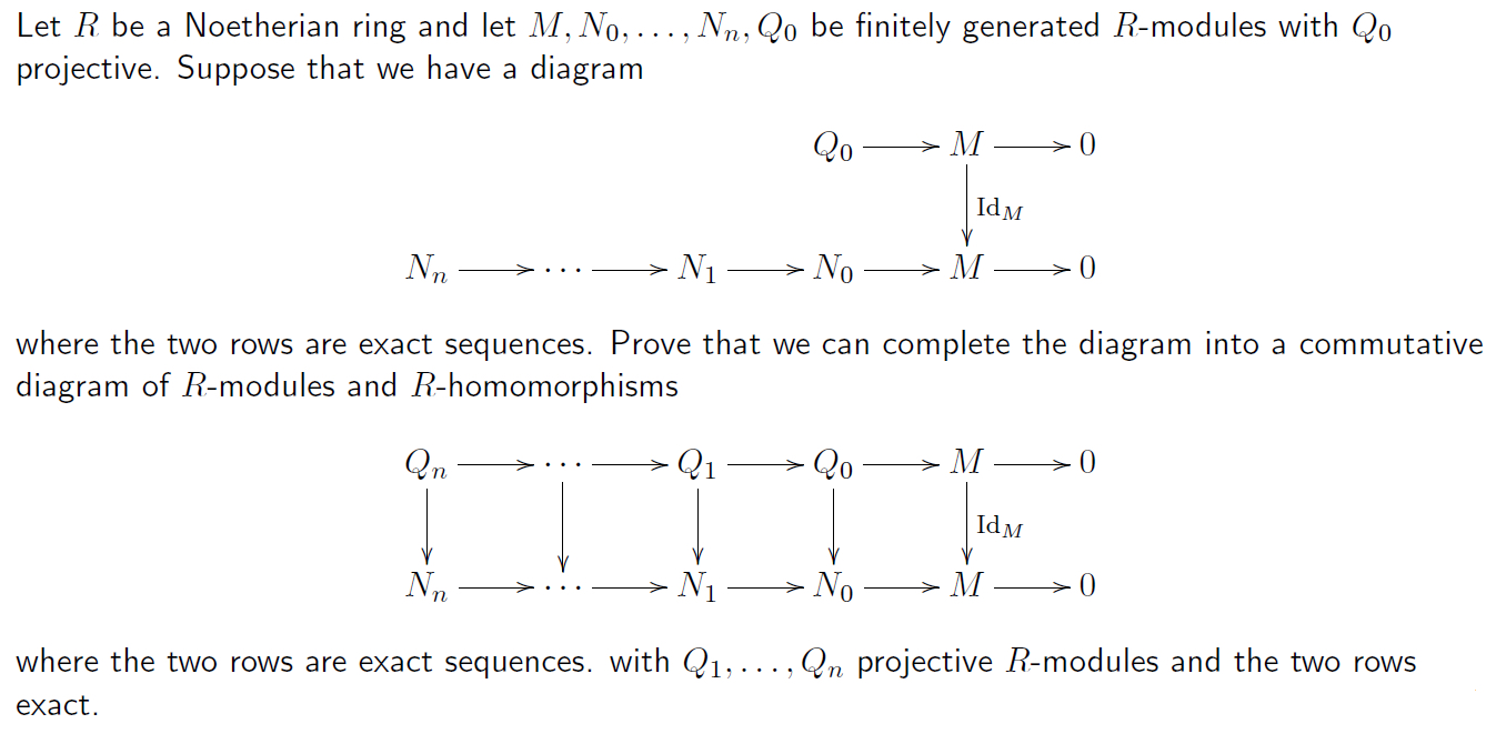 Solved Let R ﻿be a Noetherian ring and let M,N0,dots,Nn,Q0 | Chegg.com