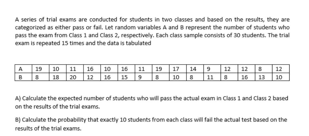 Solved A series of trial exams are conducted for students in | Chegg.com