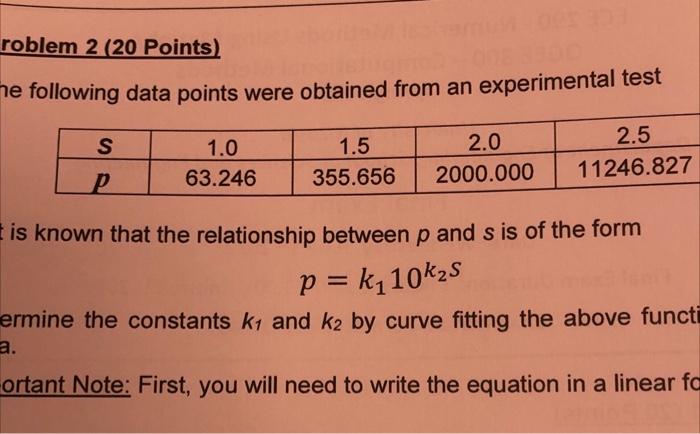 Solved roblem 2 (20 Points) he following data points were | Chegg.com