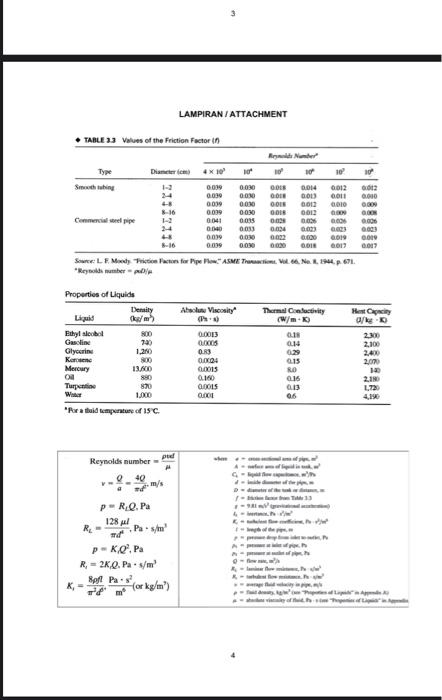 Solved Question 3 A Blending And Heating System Is Shown Chegg Com