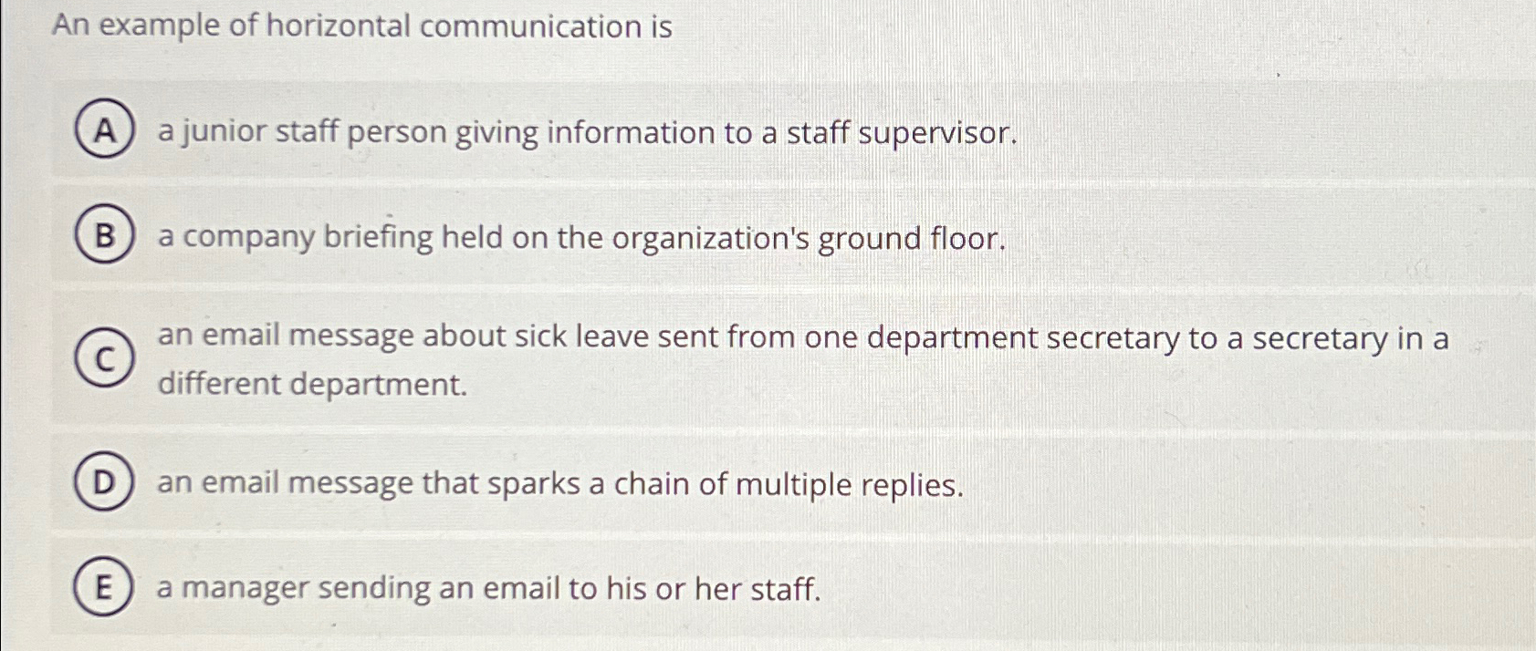 Solved an example of horizontal communication isa junior chegg