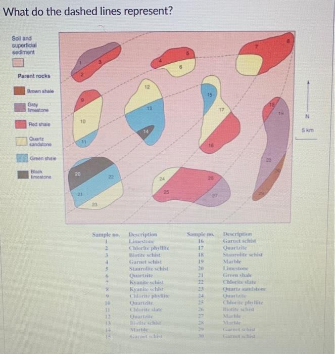 Solved Identify The Following Areas Using This Geologic Map. | Chegg.com