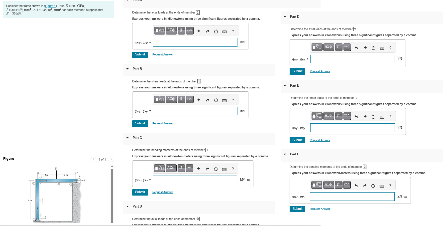 Solved Consider the frame shown in (Figure 1). ﻿Take | Chegg.com