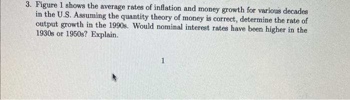 Solved 3. Figure 1 Shows The Average Rates Of Inflation And | Chegg.com