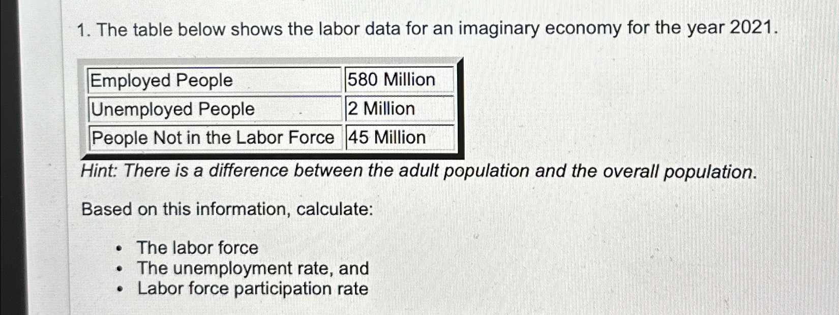 Solved The table below shows the labor data for an imaginary | Chegg.com