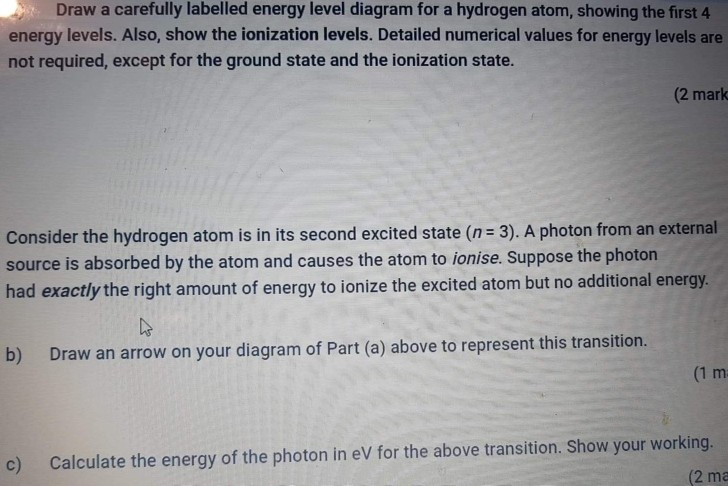 Solved Draw a carefully labelled energy level diagram for a | Chegg.com