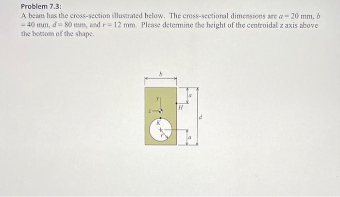 Solved Problem 7.3: A Beam Has The Cross-section Illustrated | Chegg.com