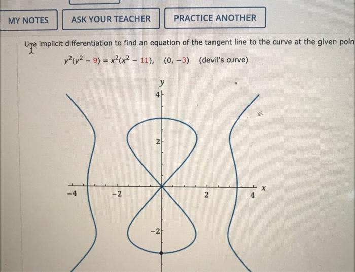 Solved Uje implicit differentiation to find an equation of | Chegg.com