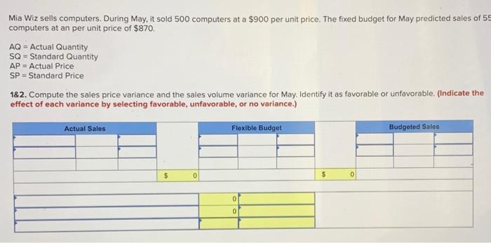 Mia Wiz sells computers. During May, it sold 500 computers at a \( \$ 900 \) per unit price. The fixed budget for May predict