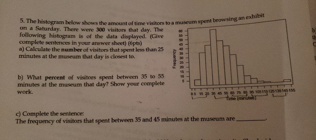 Solved 5. The Histogram Below Shows The Amount Of Time | Chegg.com