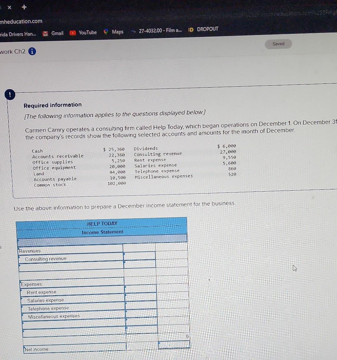 Solved Required information [The following information | Chegg.com