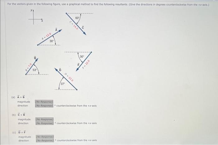 Solved (a) A+B magnitude direction e countercleckwise from | Chegg.com