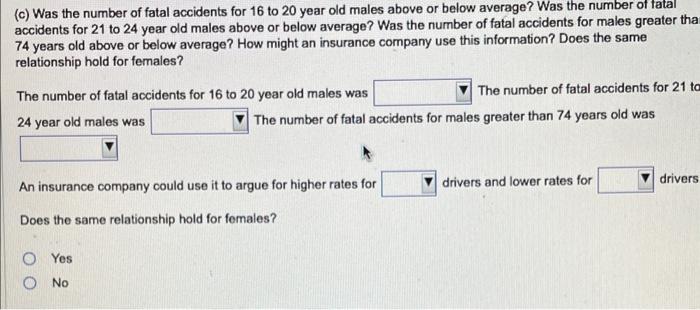 Solved The Data In The Table Represent The Number Of | Chegg.com