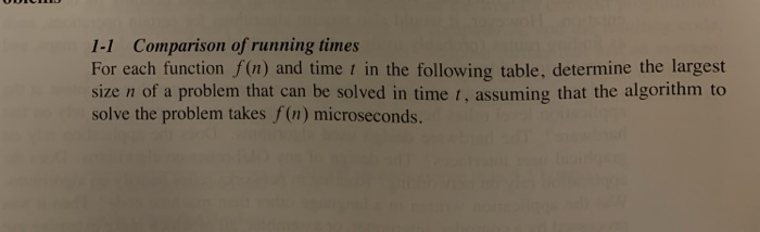 Solved 1-1 Comparison of running times For each function | Chegg.com