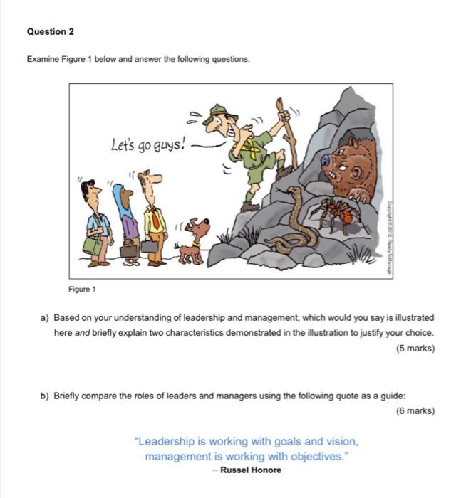 Solved Question 2 Examine Figure 1 below and answer the | Chegg.com