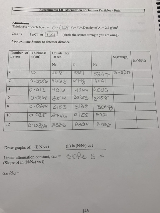 Solved Can You Solve N Average And Ln N N0 For Each On Chegg Com