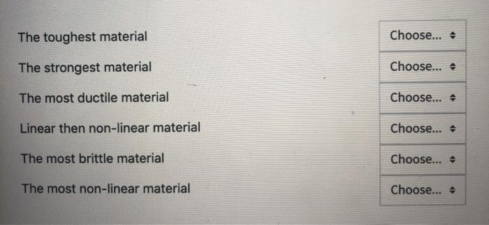 Solved Based on the image below Match the following | Chegg.com