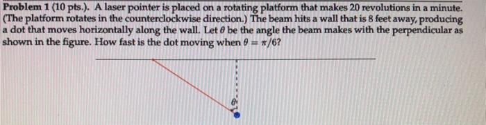 Solved Problem 1 (10 pts.). A laser pointer is placed on a | Chegg.com