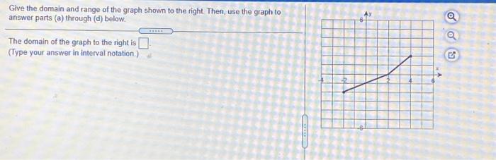 Solved Give the domain and range of the graph shown to the | Chegg.com
