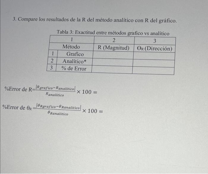 3. Compare los resultados de la R del método analítico con R del gráfico. Tabla 3: Exactitud entre métodos grafico vs analíti