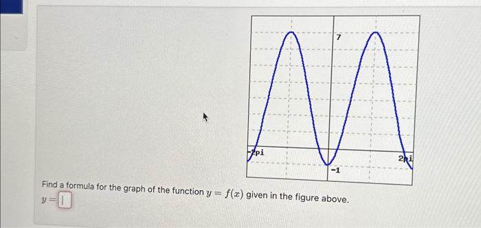 Solved Find a formula for the graph of the function y=f(x) | Chegg.com