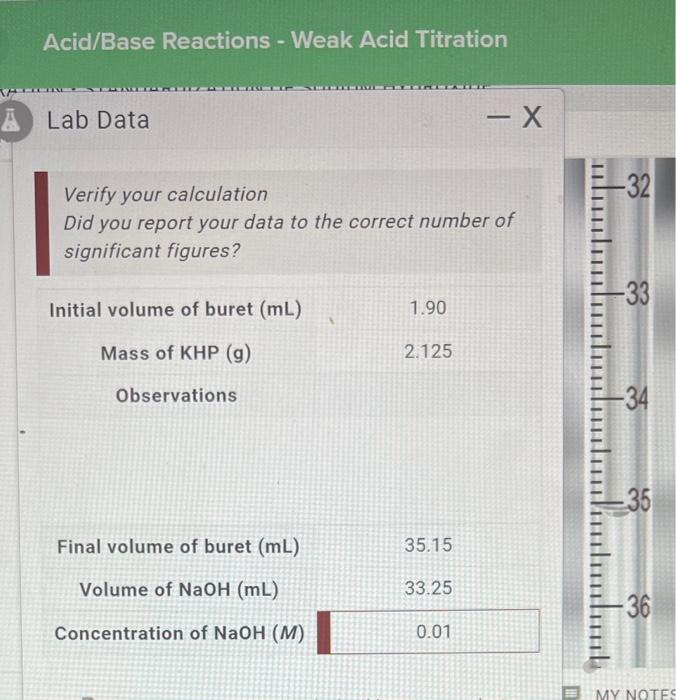 Solved Acid/Base Reactions Weak Acid Titration Lab Data