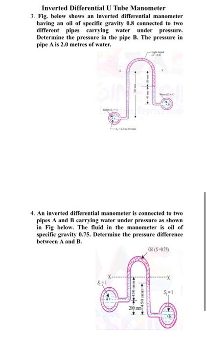 Solved 1. Fig Shows A U-tube Differential Manometer | Chegg.com