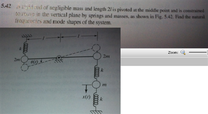 A rigid rod of negligible mass and length 2l is | Chegg.com